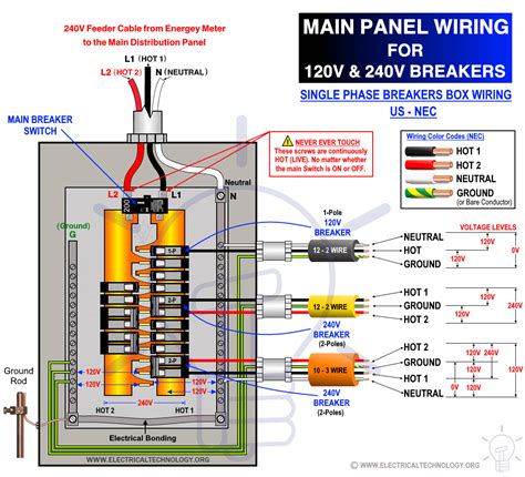 nec use 2 wiring diagram